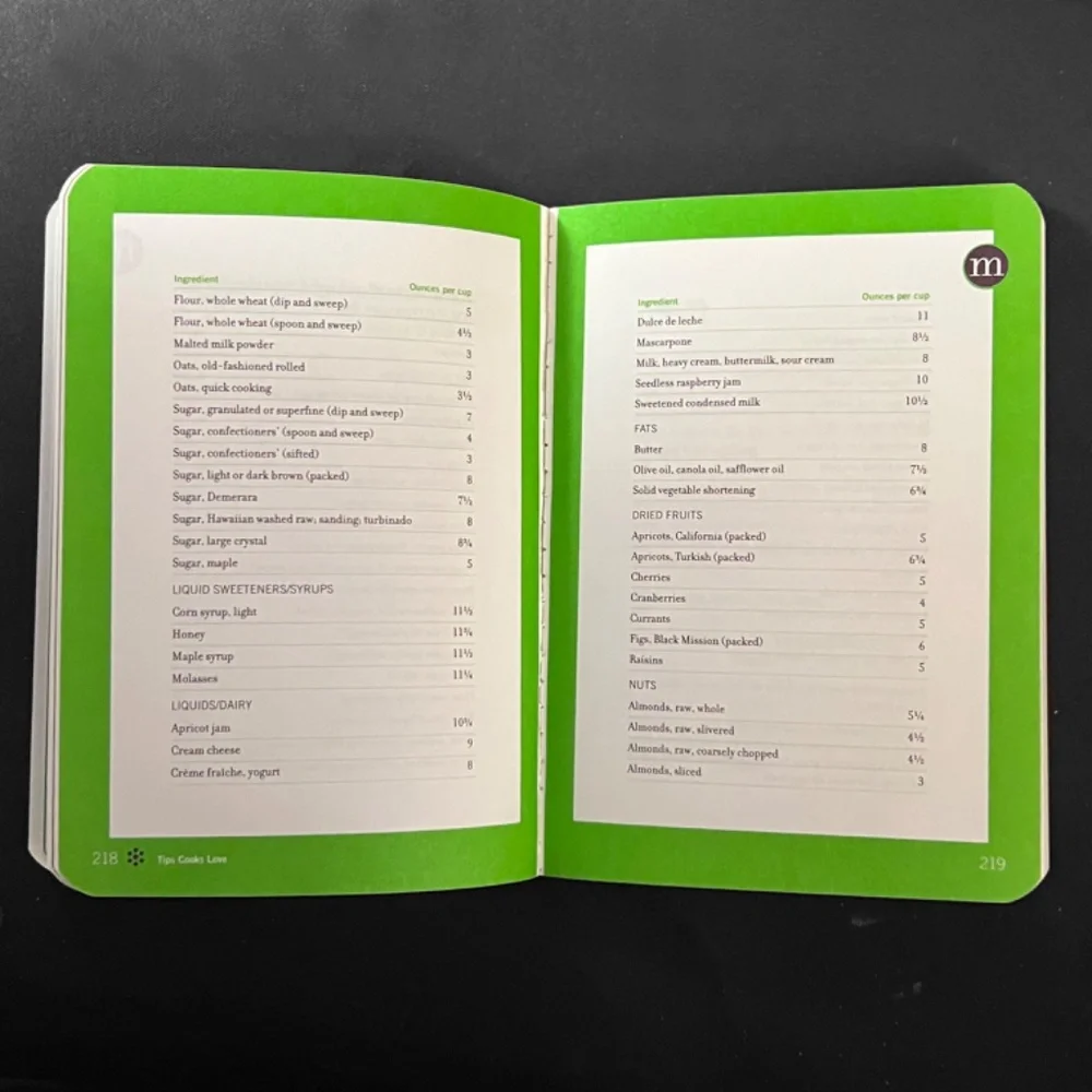 Tips Cooks Love Cookbook